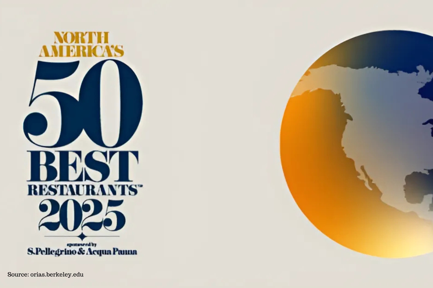 50 best